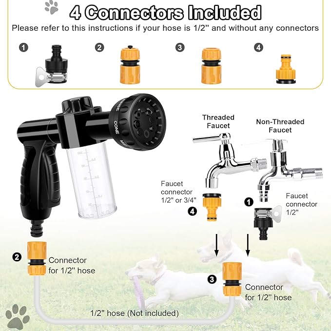 BOBOKA Pup Pony Jet 7-Piece Pet Bathing Tool Set - Blue Globe Valve Rubber Body - Threaded Inlet, G Connector Outlet - 3/4 Inch - Pet Shower, Car Wash, Plant Watering