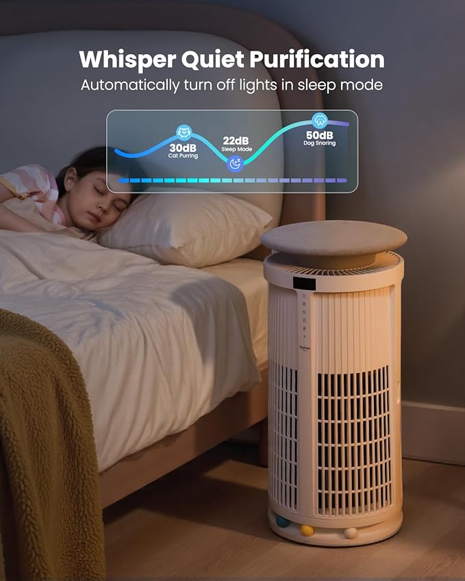 Large Air Purifiers for Home Large Room up to 4200ft², Yaber HEPA Air Purifier for Home Pets, Auto Mode PM2.5 VOC Monitor with Lights, APP Air Cleaner for Allergies Pet Hair Odor Pollen Smoke Dust