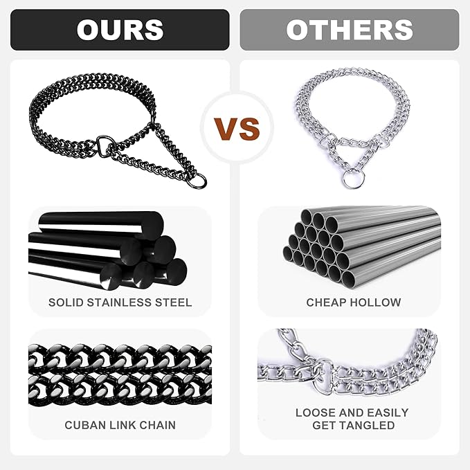 Stainless Steel Black Dog Chain Collar - Adjustable, Chew Proof, Double Row, Cuban Link, Walking Collar for Large, Small, Medium Dogs