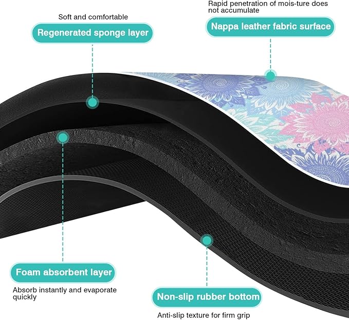 Pet Feeding Mat for Floors Waterproof Dog Mat for Food and Water Absorbent Quick Dry Non Slip mat for Cat Bowls