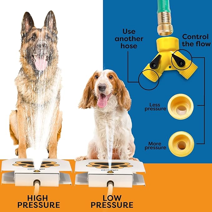 Scuddles Dog Sprinkler, Paw Activated Water Fountain, Outdoor Dog Water Sprinkler with Copper Valve, Easy Step-On Pedal, Perfect For Dogs to Stay Cool and Hydrated, Hose Attachment and Training Guide,