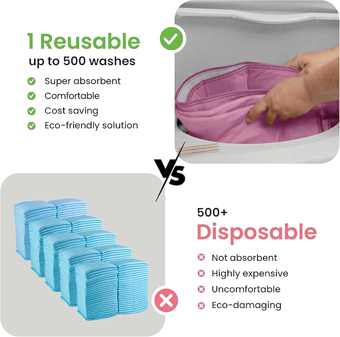 IMPROVIA® Washable Underpads, Heavy Absorbency Reusable Incontinence Pads for Kids, Adults, Elderly, and Pets, Waterproof Protection Floor (Pink and White, 34" x 52" - Pack of 2)