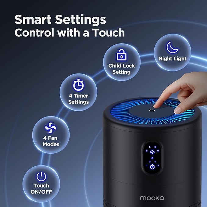 MOOKA Air Purifiers for Home Large Room up to 1076 ft², H13 True HEPA Air Filter Cleaner, Odor Eliminator, Remove Smoke Dust Pollen Pet Dander, Night Light, B-D02L Black