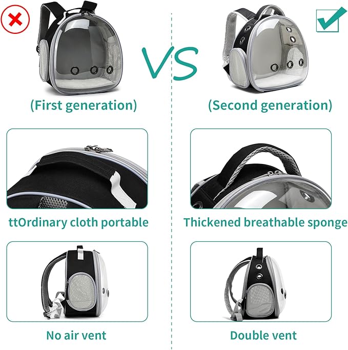 Portable Travel pet Backpack Carrier Hamster Bag Guinea Pig Bird Small Dog cat Turtle Carrier Rabbit Cage Squirrel Bearded Dragon Breathable Hangbag (Black)
