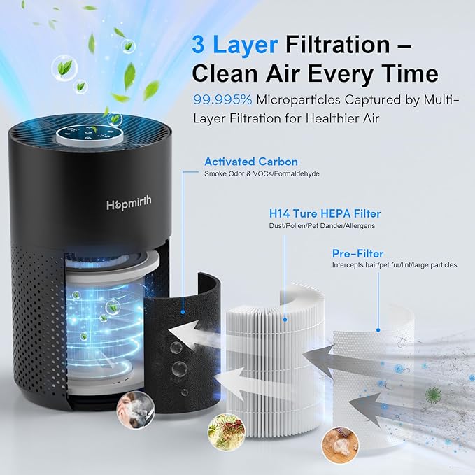 Upgraded Air Purifiers for Bedroom & Home with H14 True HEPA Filter, Covers Up to 1280ft², 360° Air Intake, Quiet Pet Air Purifier, Fragrance & Timer,Removes Smoke, Pet Dander & Pollen,Black