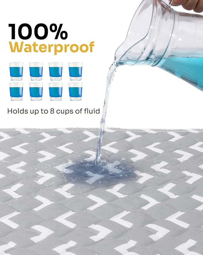 Non-Slip Bed Pads for Incontinence Washable (36" x 72"|1 Pack), Waterproof Bed Pads, Bed Wetting Pads for Bed, Sofa, Floor, Resuable Underpads for Adults, Seniors, Pet