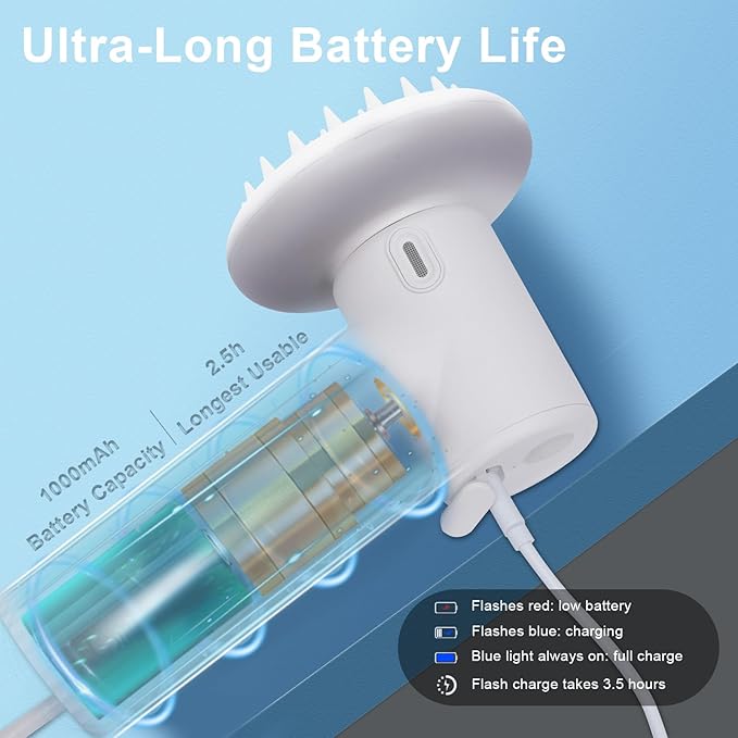 Pet Electric Foaming Dog Shampoo Dispenser with Brush for Dogs Bathing, Soft Brush, Massaging and Grooming, Bubble/Spray Mode, Rechargeable Dog Foam Sprayer Soap Dispenser for Short/Long Haired Pet