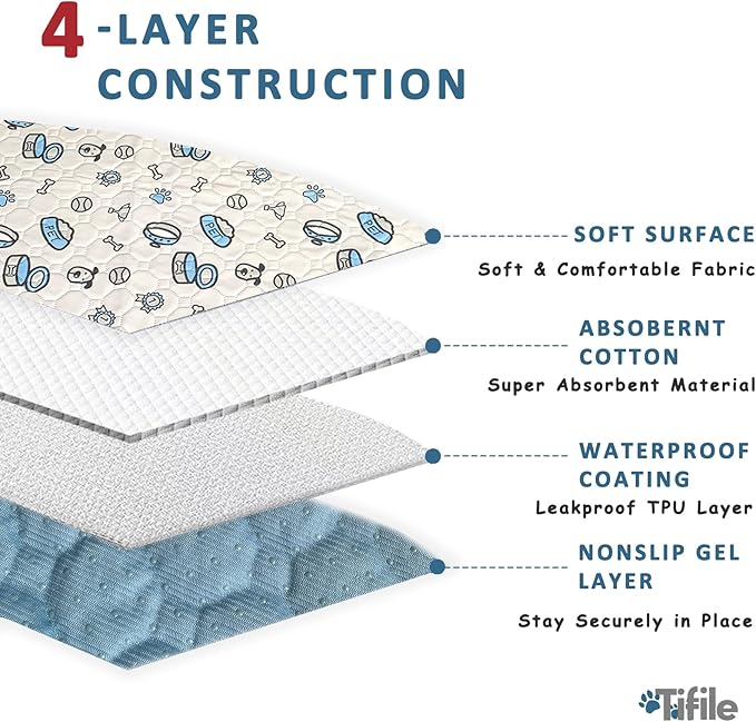 Washable Pee Pads for Dogs, 2 Pack Reusable Puppy Pads, Absorbent Whelping With Bone Print, Non-Slip Waterproof Pet Training for Couch, Crate, Potty Training - 36x41in