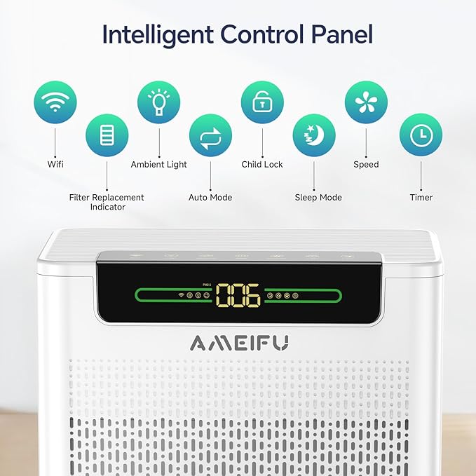 Air Purifiers for Home Large Room Up to 3000 ft², Pet Air Purifier with Smart APP Control, Hepa Air Purifier with Washable Filters and PM 2.5 Display Pets Hair, Pollen, Dander, Smoke
