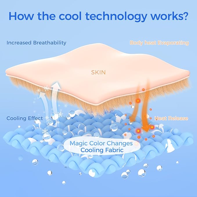 Rywell Cooling Mat for Dogs Extra Large, 44'' x 32'' Color Changing&Arc-Chill Cooling Fiber QMAX>0.5, Washable Non-Toxic Portable Kennel Dog Bed, Non-Slip&Foldable Crate Pad for Large Dog