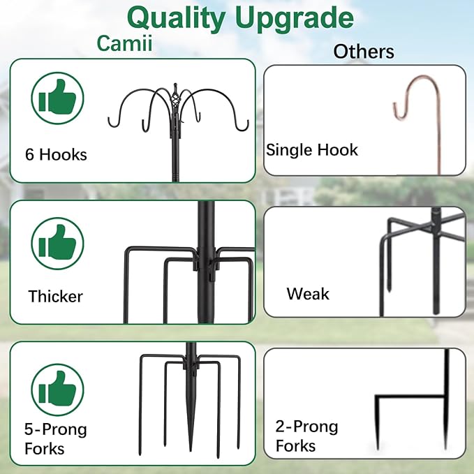 Camii 103 in Bird Feeding Station Kit, 6-Hook Wild Bird Feeder Stand Pole, Steel Multi-Feeder Pole with 5-Prong Base, Mesh Tray, Bird Bath for Attracting Wild Birds