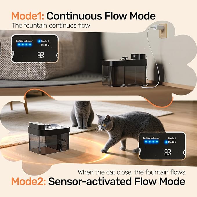 2026 Latest Cat Water Fountain, No Filter Cotton, App Monitoring Wastewater Separation Wireless Pet Fountain, 5000mAh Battery & Plug-in, 3L/101oz Water Dispenser for Cats Indoor, 2.4G Wi-Fi