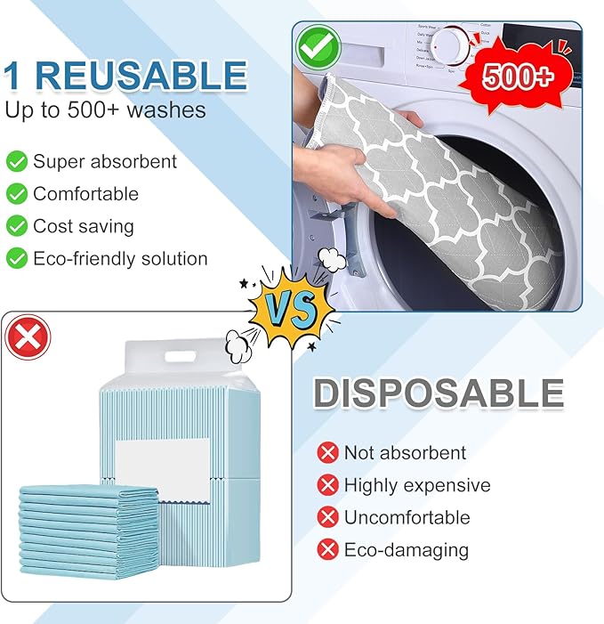 OUTCREATOR® Washable Bed Pads 34" x 36" (Pack of 4), Incontinence Mattress Protector, Anti-Slip Waterproof Underpads for Adults Kids Elderly Pets, Absorbency & Reusable Bedwetting Pads (Gray)