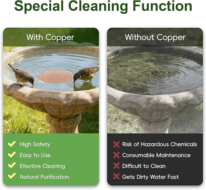 Upgraded Bird Bath Copper Disk, 0.8mm Reinforced 99.99% Pure Copper Cleaning Disk, 4-Point Support&Concave Base for Physical Safe Clean Water, Outdoor All-Season Fit Birdbaths&Bowls
