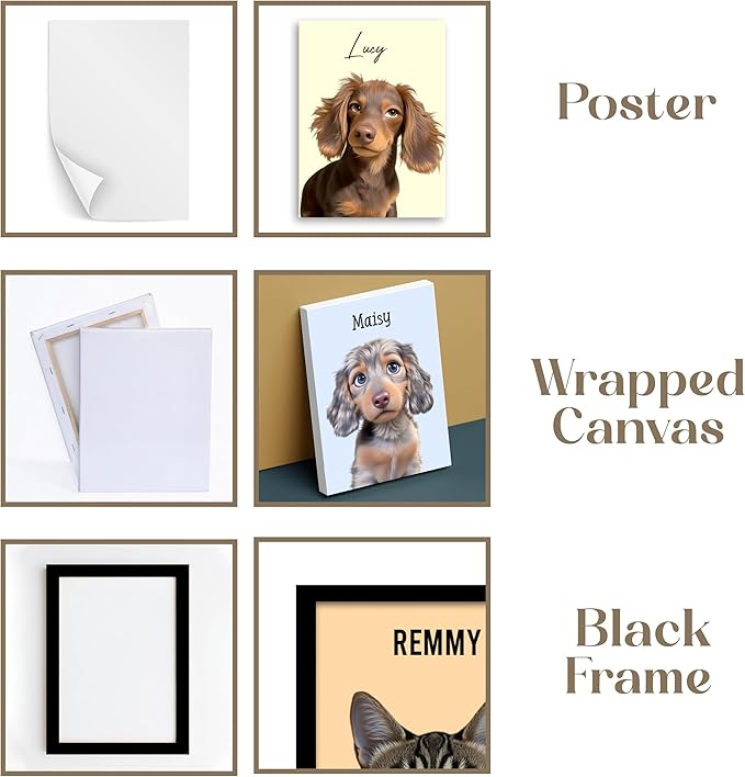Julyly POD Custom Dog Portrait, Personalized Canvas Wall Art with Name, Whimsical Painting Decor, Pet Portrait from Photo, Cat Poster, Pet Memorial Gift, Birthday, Christmas Gift for Dog Lovers