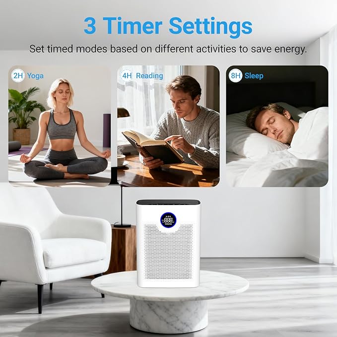 Air Purifiers for Home Large Room Up to 2216 Ft², Cobectal Pet Air Cleaner with H14 True HEPA 3-in-1 Filter, PM2.5 Air Quality Sensor, Aroma Function, Room Air Purifier for Home, Office, RVs, White