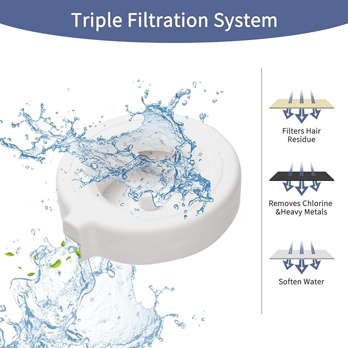 RIZZARI Water Dispenser Replacement Filters: Official Genuine Product 8 Pack Filters for Automatic Large or Small Pet Dispenser - Triple Filtration System