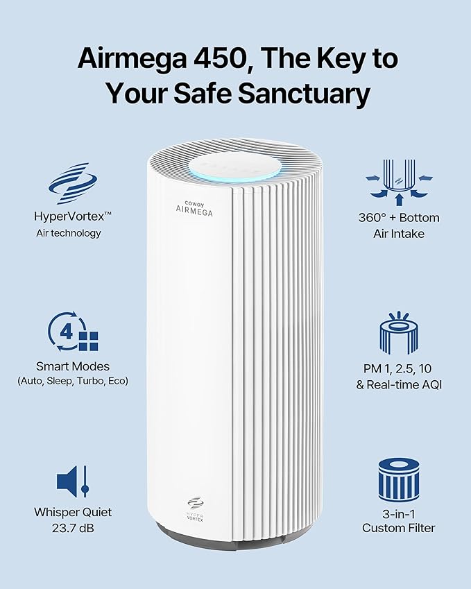COWAY Air Purifier for Large Room Whole Home Up to 3,285 ft², HEPA Filter for Smoke, Allergen, Pet Dander, Odor, PM(1, 2.5, 10), AQI, Turbo Eco Mode, Energy Star, 3yr Warranty, Airmega 450 White