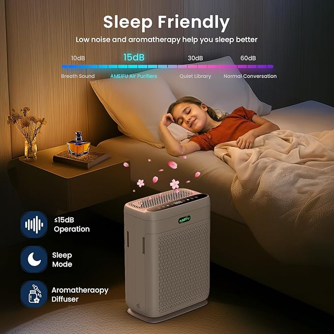 Air Purifiers for Home Large Room with Remote, Up to 3000 Sq Ft, H13 Hepa Double-Sided Air Filter Purifier with PM 2.5 Display Air Quality Sensor, Pet Air Purifier for Pets Hair, Pollen, Dander, Smoke