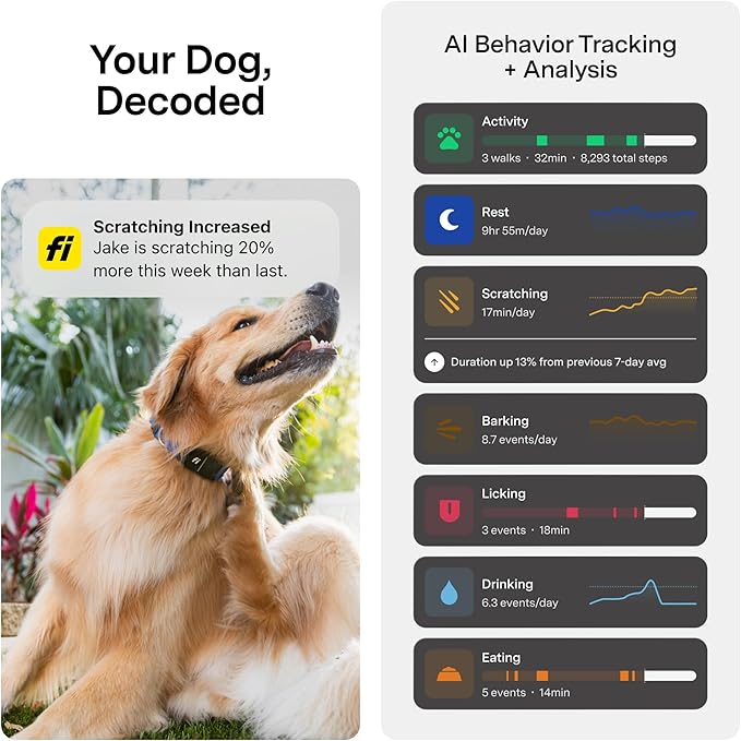 New Fi Series 3+ Smart Dog Tracker Collar [6 Month Membership Included] GPS Tracker for Dogs with Health & Behavior Monitoring, Escape Alerts, Waterproof, LED, Apple Watch Compatible (Pink, Medium)
