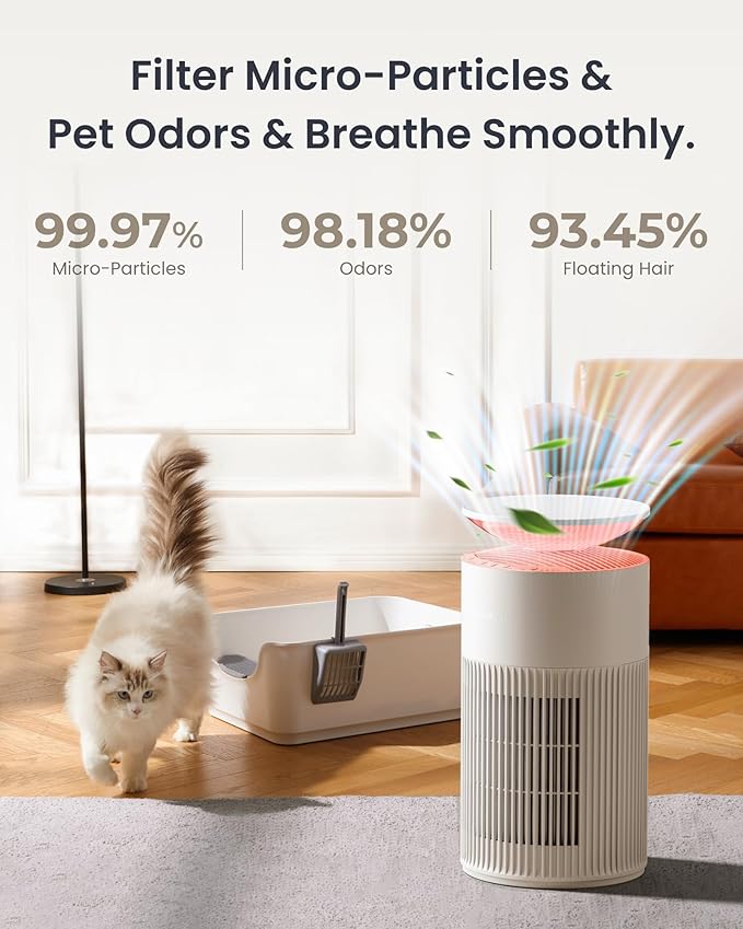 SwitchBot Air Purifiers for Home Large Room with Matter Up to 3620 ft², 20dB, Washable Pre-filter, Pet Mode, 10 RGB Colors, Aromatherapy, Work with Apple Home, Google Home, HomeAssistant