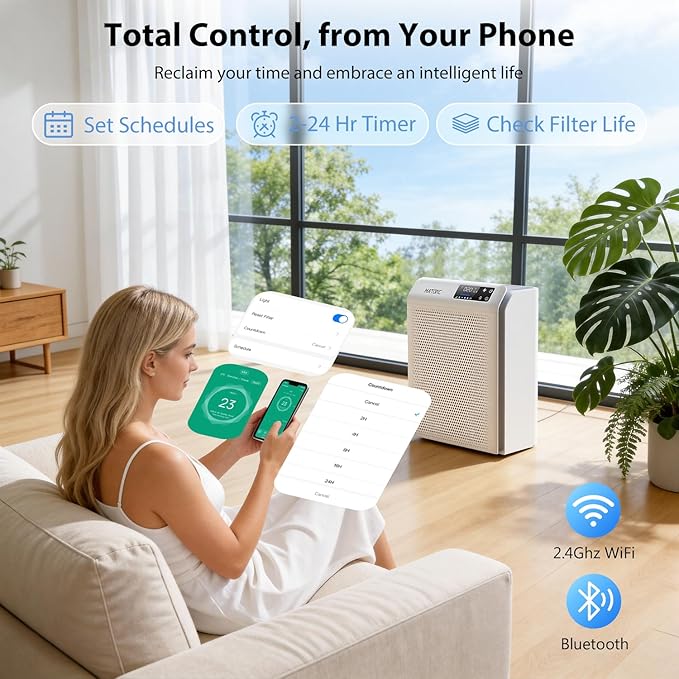 Air Purifiers for Home Large Room Up to 3500 Ft²,HEPA Air Purifier with Smart WiFi APP Control,Air Quality (PM2.5) Monitor,Sleep Mode & Auto Mode,Smart Home Air Cleaner for Pets Hair,Pollen,Dust,Odor