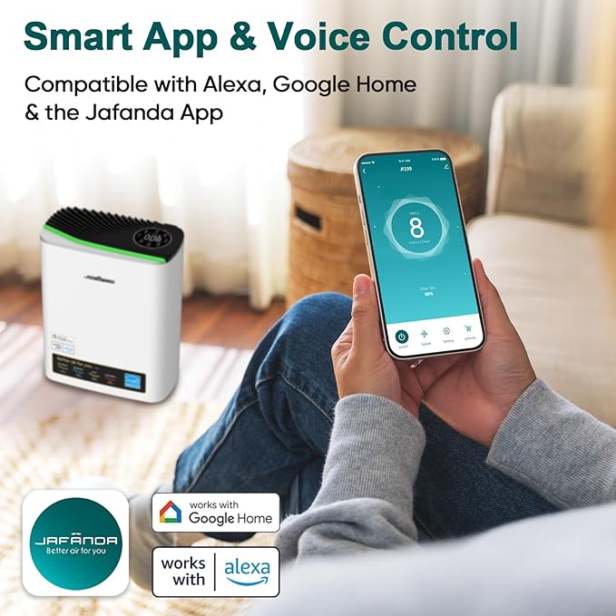 Smart WiFi HEPA Air Purifier for Home Large Room up to 1226 Ft², PM2.5 Display, Auto Mode & 20dB Sleep, Alexa App Control, Quiet Cleaner for Pets, Smoke, Dust, Allergies