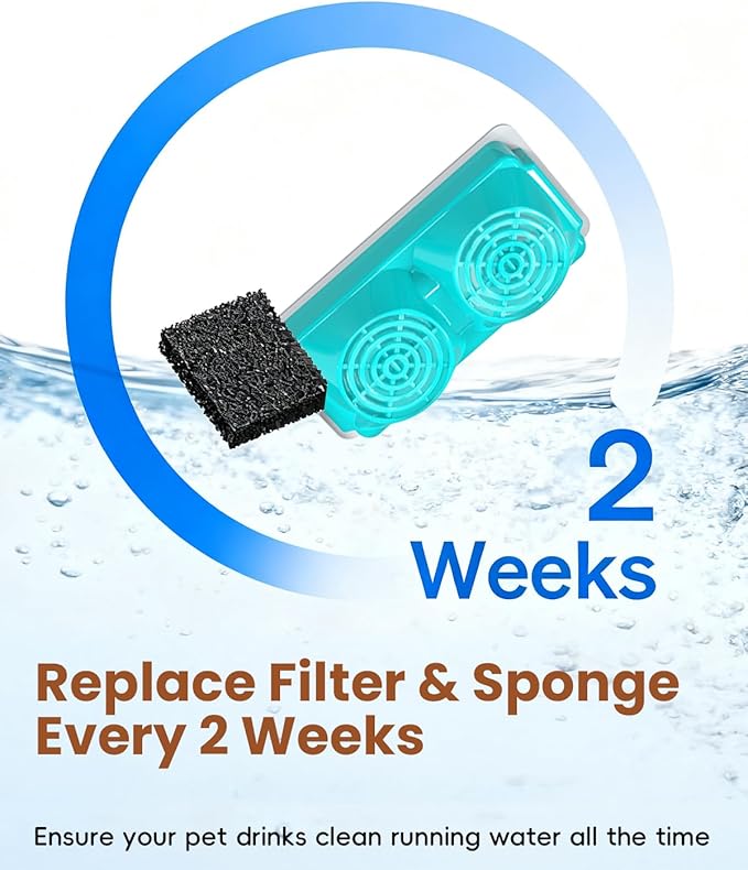 Official 8-Pack Replacement Filters and Sponges for 3.2L/108oz Stainless Steel Cat Water Fountain Cordless (4 Months Set)