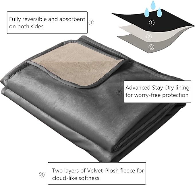 Ameritex Pet Bed Blanket Reversible 100% Waterproof Velvet Super Soft for Sofa and Bed (82x82 Inches, Light Grey+Beige)