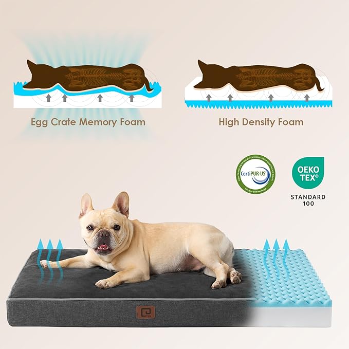 EHEYCIGA Waterproof Dog Bed Orthopedic 36"x27", Memory Foam Pet Bed for Larged Size Dogs, Washable Pet Mat with Removable Cover, Dark Grey
