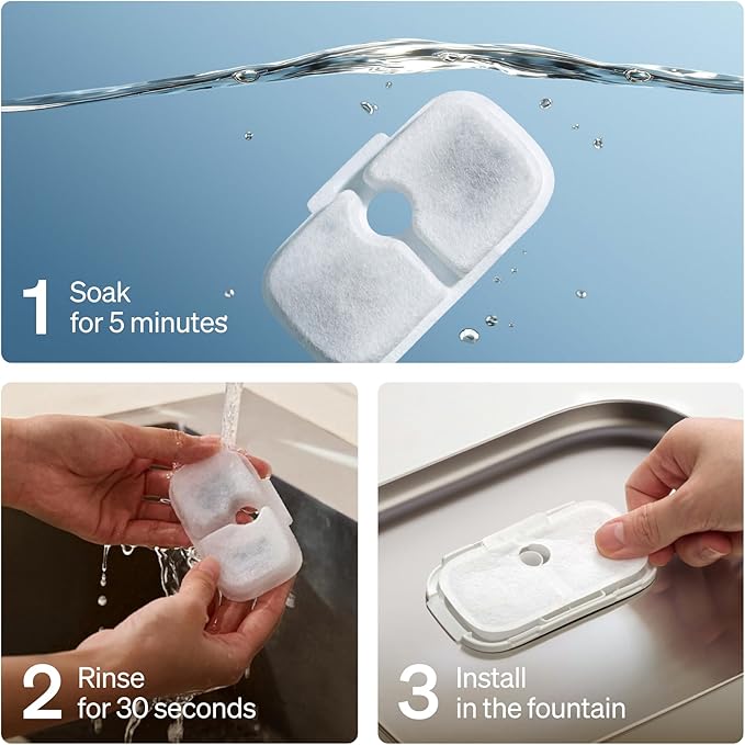 PETLIBRO 4 Packs Replacement Filters for Dockstream Cat Water Fountain PLWF105/PLWF115/PLWF005, 2 Months Set of Replacement Filters for Ultra Quiet Pet Water Fountain