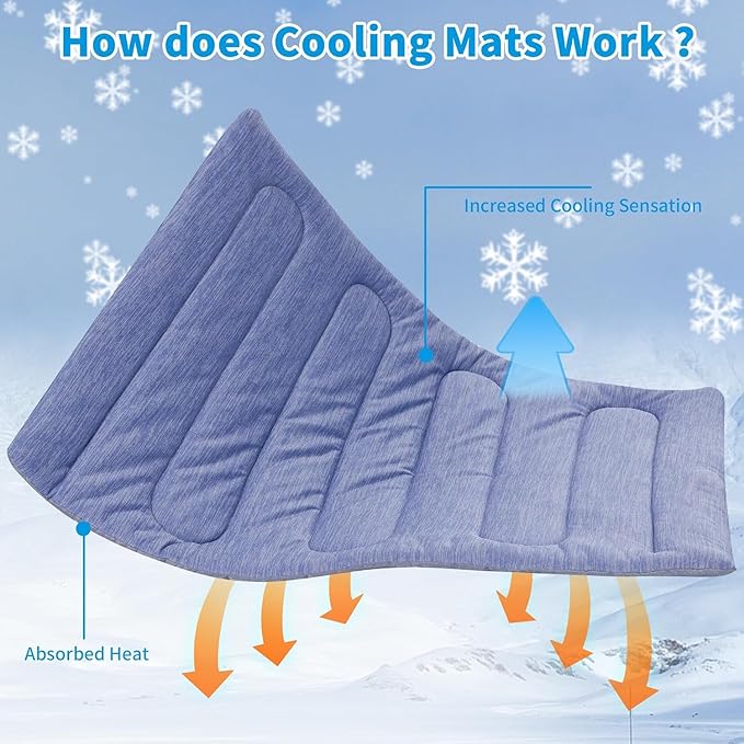 Cooling Mat for Large Dogs - Double-Sided Waterproof & Cool, Q-MAX>0.47, Portable Dog Cooling Mat for Summer. (L - 35.5''x23.6'')