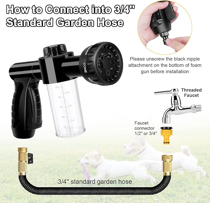 BOBOKA Pup Pony Jet 7-Piece Pet Bathing Tool Set - Blue Globe Valve Rubber Body - Threaded Inlet, G Connector Outlet - 3/4 Inch - Pet Shower, Car Wash, Plant Watering