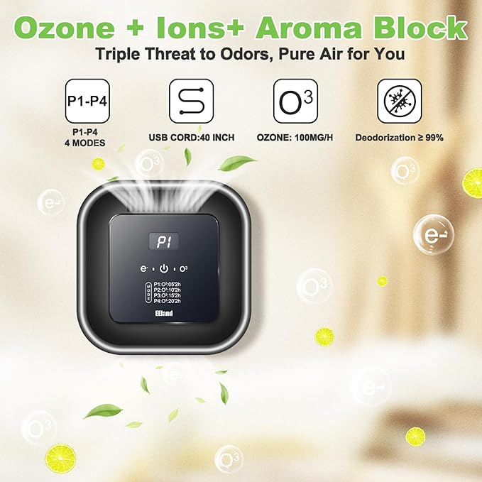 Cat Litter Deodorizer & Strong Odor Eliminator with Ozone & Aromatherapy - 5 Mode Air Purifier for Dog Poop, Cat Pee & Urine, Smoke - Plug in USB for Litter Box, Pet Home, Car, Kitchen, Bathroom