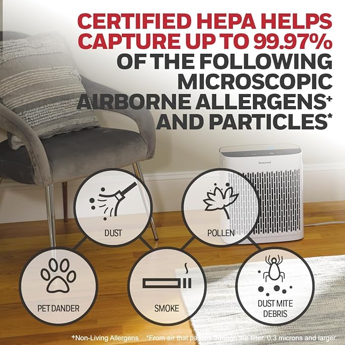 Honeywell HEPA Air Purifier for Home, 938 Ft² Rooms in 1 hour, Turbo Clean, Reduces Allergens, Dust, Pollen, Pet Dander, All Smoke Types, Odors, White, HPA5100W