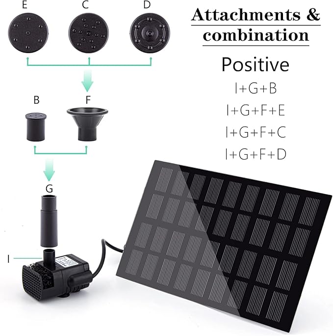 Solar Fountain Pump for Bird Bath, with Separate Solar Panel, 2 W Upgraded Solar Water Pump with 3 M Long Cable & 4 Nozzles for Bird Bath, Outdoor Pond, Patio Garden and Fish Tank (Black)