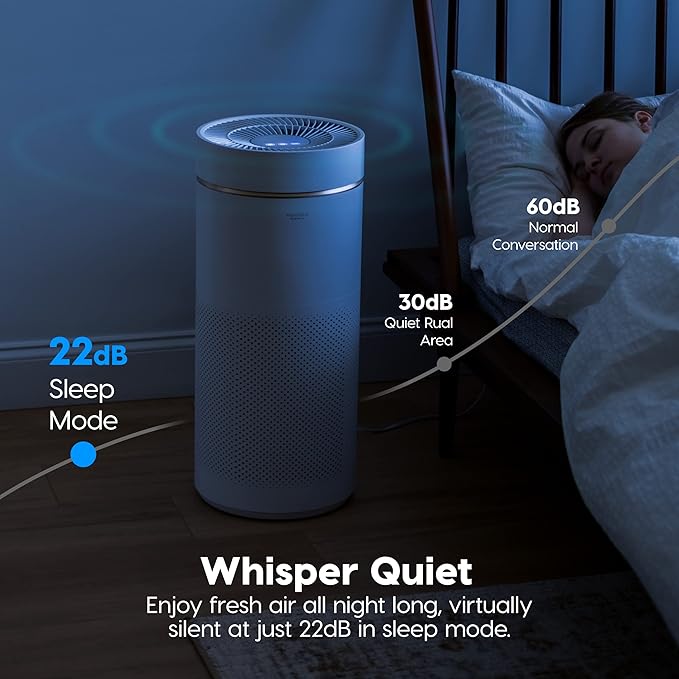 IRIS USA WOOZOO True HEPA Air Purifier, H13 filter removes 99.97% of particles, pollen, pet dander, smoke, and odors. Covers up to 1,558 ft², featuring auto mode, air quality indicator, and filtration