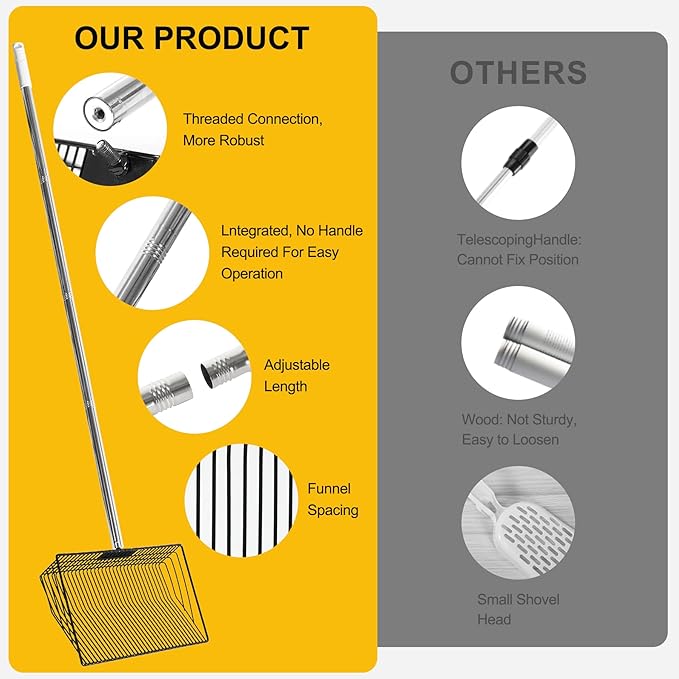 Chicken Poop Scooper & Rake 2-in-1, 304 Stainless Steel Shovel Head, Chicken Litter Scoop for Chicken Coop & Pet Waste Cleaning, Cleaning Tools for Chicken Coops & Farm Animals Scoop