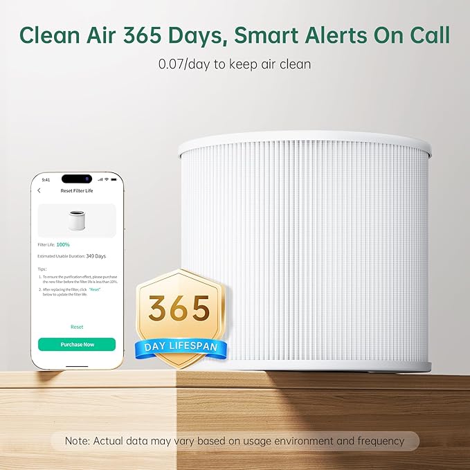 Air Purifier with PM2.5 Real-Time Display & Air Quality Monitor, All-in-One Auto Mode & APP Control, Covers Up to 916 Sq Ft, H13 HEPA Filter for Allergies, Pet Hair, Smoke, Odor, Pollen
