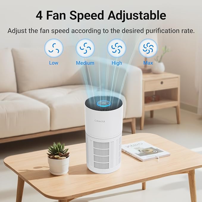 Air Purifiers for Home Large Rooms, Cobectal Air Cleaner with H14 True HEPA 3-in-1 Filter Covers up to 1650ft², Air Quality Sensor, Aroma Function & Sleep Mode, Pet Air Purifier, White