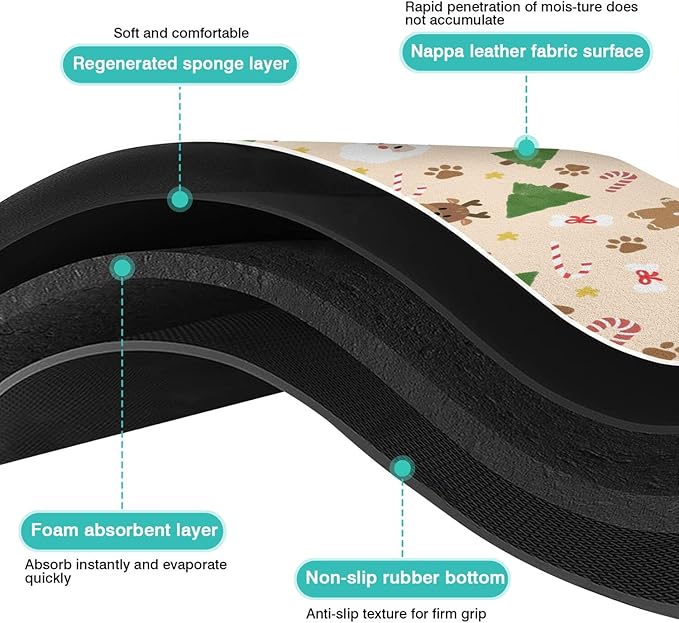 Christmas Dog Food & Water Mat, Paw Prints Santa Claus Snowman Xmas Pet Feeding Mat for Floor Non-Slip Waterproof, Super Absorbent Cat Bowl Mat, Easy to Clean Pet Placemat,24" × 32"