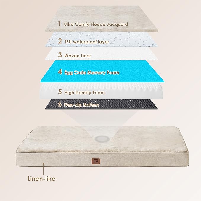 EHEYCIGA Waterproof Dog Bed Orthopedic 47"x29", Memory Foam Pet Bed for XXLarge Dog Bed, Washable Pet Mat with Removable Cover, Beige