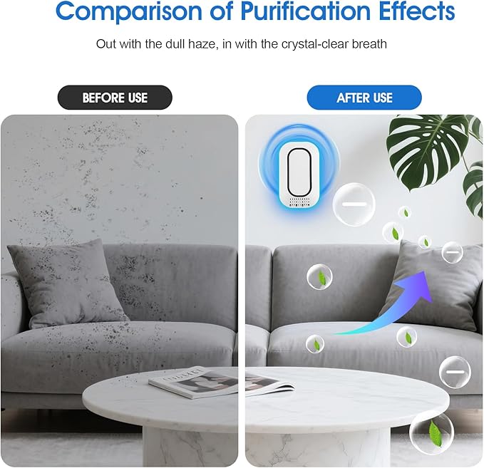 Plug in Air Ionizers 3-Pack, Negative Ion Air Purifier with Ice Blue Light, 2W Ultra-Low Energy Ionic Air Purifiers for home Bedroom Office Bathroom(3)