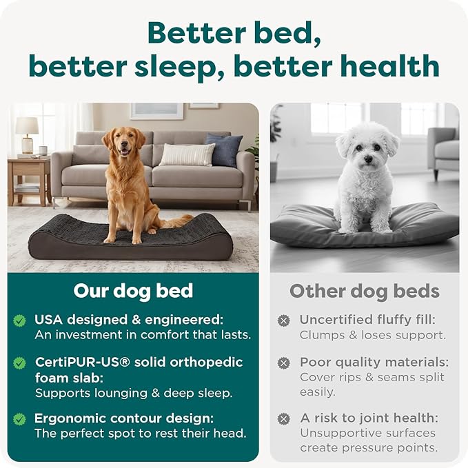 Furhaven Orthopedic Dog Bed for Large Dogs w/ Removable Washable Cover, For Dogs Up to 150 lbs - Ultra Plush Faux Fur & Suede Luxe Lounger Contour Mattress - Chocolate, Jumbo Plus/XXL