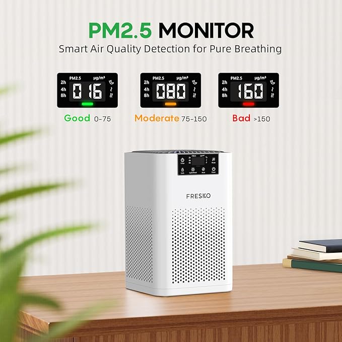 FRESKO Small Air Purifier for Home, HEPA Air Purifiers for Pet Hair, Odors, Quiet Air Cleaner with Aromatherapy for Bedroom & Office, Real-Time PM 2.5 Display, 22dB Sleep Mode, 360°Airflow, White