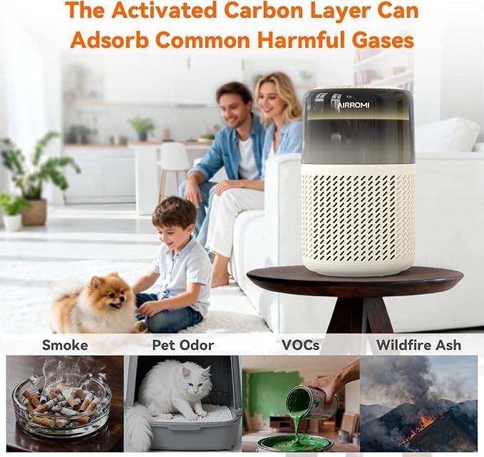AIRROMI HEPA Air Purifier for Bedroom&Home,Pet Air Purifier for Home Pets,Removes Pet Odor,Cat Litter Smell,Dust,Smoke&Allergies,Quiet Room Air Purifier with Scents,360°Air Cleaner,A2005 Yellow