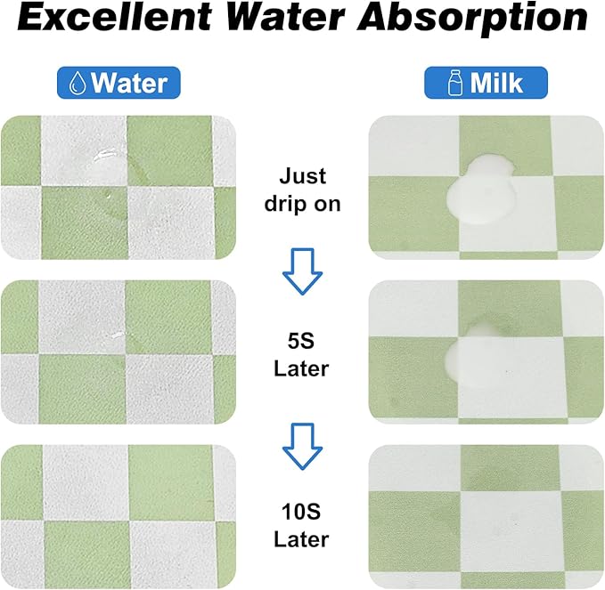 Checkered Dog Food Mat, Absorbent Leak-Proof Pet Feeding Mat, Quick Dry Cat Food Mat for Messy Drinkers 16" x 24" Green
