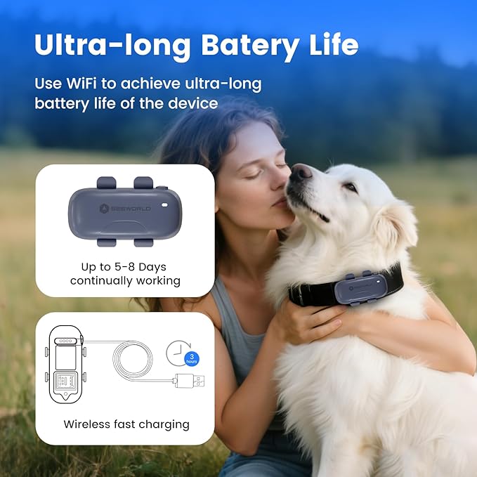 SEEWORLD Cat Tracker Dog Tracking Device with Real-Time Location | Activity Sleeping Monitoring | Geo-Fence for All Collars-iOS & Android, Subscription Required