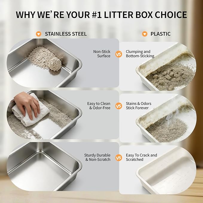 Stainless Steel Cat Litter Box with Lid, Extra Large Enclosed Metal Litter Pan with High Sides, Full Flip Cover Litter Box for Large Cat, Include Scoop & Step, Leak Proof Easy Clean Odor Control, Grey