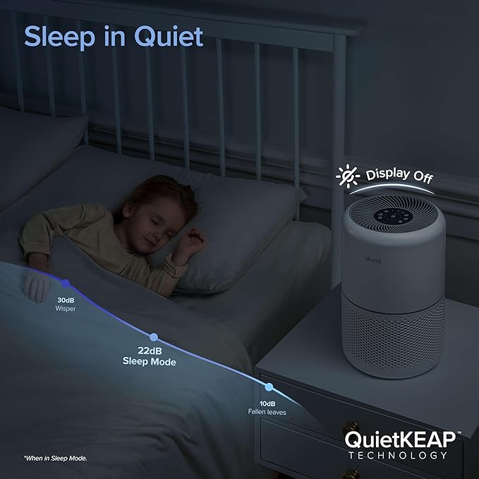 LEVOIT Air Purifiers for Home Bedroom, HEPA Sleep Mode, AHAM VERIFIDE, Smart WiFi for Home Large Room, Quiet Cleaner for Pet Hair, Allergies, Dust, Smoke, Pollon, Alexa Control, Core300S-P, White